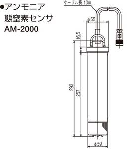 態窒素センサ AM-2000