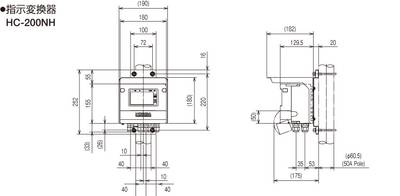 指示変換器 HC-200NH